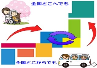 東京都町田市の介護福祉タクシー